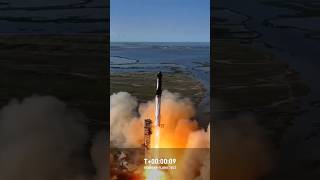 LIFTOFF SpaceX Starship Flight 6 [upl. by Ainit]