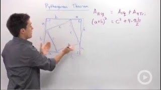 Pythagorean Theorem Proofs [upl. by Melan680]