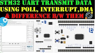 Transmit data using UART in STM32  Poll  Interrupt  DMA [upl. by Ailad]