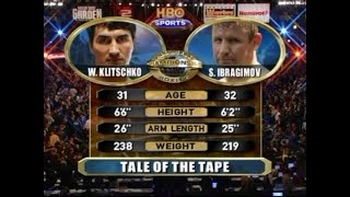 Wladimir Klitschko vs Sultan Ibragimov full fight 02232008  Kelly Pavlik vs Jermain Taylor 2 [upl. by Nehtiek]