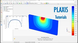 PLAXIS Tutorial 05 Contact Stress Distribution Below Foundations [upl. by Aeila]