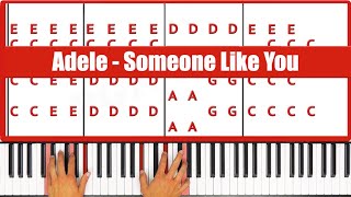 Someone Like You Piano Adele Someone Like You Piano Tutorial [upl. by Nahgam169]