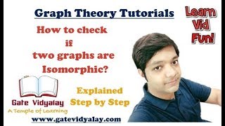 Determine whether the given pair of graphs is isomorphic [upl. by Yenaj779]