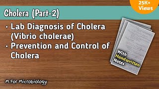 CholeraPart2  Lab diagnosis of Cholera  Prevention and control of Cholera [upl. by Lamori]