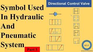 Symbol Used in Hydraulic And Pneumatic system Directional Control Valve [upl. by Ahsiym]