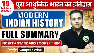 uppsc 2024 modern history papa video Gyansir studyforcivilservices spectrum adhunik bharat ka itihas [upl. by Liw]