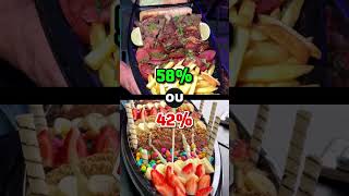 Barca de churrasco ou Barca de açaí  quizcomidas [upl. by Doe]