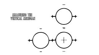 ORT5CLA How To Keratometry [upl. by Ynitsed]