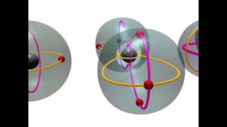 atom 3D model orbital spin [upl. by Ynittirb598]