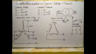 Característica importante en conexión Estrella y Conexión Triángulo en Transformador Trifásicos [upl. by Nnyllaf736]