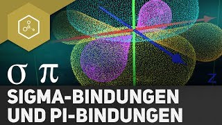 Orbitalmodell  SigmaBindungen und PiBindungen [upl. by Cathleen]