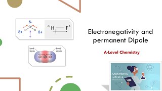 Electronegativity Dipole moment A level Chemistry [upl. by Wallinga937]