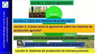 Presentación Curso Introducción a la Agronomía [upl. by Pradeep]