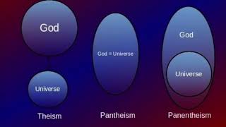 Oneness The difference between Theism Pantheism and Panentheism [upl. by Patrice]