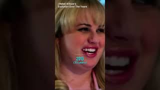 Rebel Wilson’s Evolution Over The Years [upl. by Netsryk]