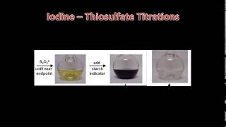 Lesson 7 Redox Titrations [upl. by Nuyh]