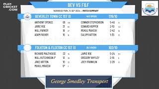 Beverley Town CC 1st XI v Folkton amp Flixton CC 1st XI [upl. by Esertak]