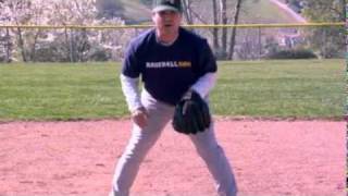 Infield Play  The Fielding Position [upl. by Gherlein]