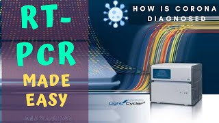 RTPCR made EASY  Reverese Transcriptase PCR for detection and test of Viral DNA [upl. by Harden522]