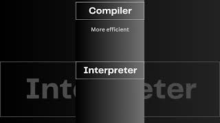 Compiler Vs Interpreter shorts [upl. by Ehtylb]