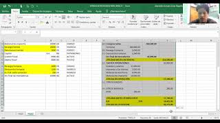 FORMA DE HACER EL ESTADO DE RESULTADO Y BALANCE GENERAL DE MANERA SENCILLA [upl. by Sato]