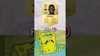 Rudiger Fifa 16  Fc25 Evolution 🇩🇪 fc25 fifa fc24 football fifaultimateteam [upl. by Artair550]