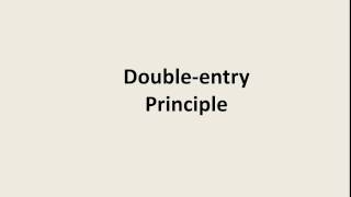 Double entry Bookkeeping explained in 10 minutes [upl. by Englebert680]