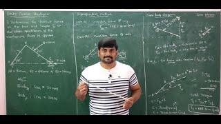 How to Evaluate Slider Crank Mechanisms Using Scale Drawings [upl. by Yadrahc230]