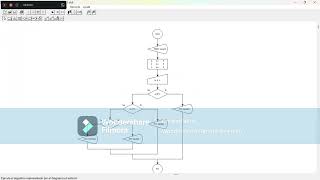 explicación flujograma y pseudocodigo [upl. by Hilar243]