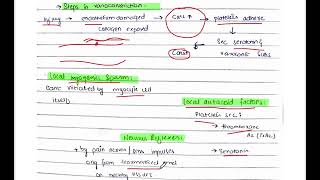 Hemostasis Control of Bleeding Coagulation and Thrombosis part 1 [upl. by Gnuh]