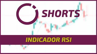 💊 Indicador RSI  Escuela Profesional de Traders Shorts [upl. by Eiramassenav]