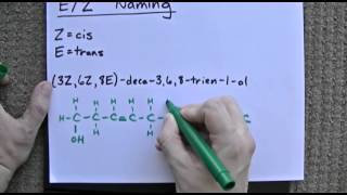 Naming E  Z Double Bonds CahnIngoldPrelog [upl. by Strong732]