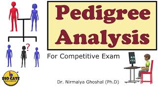 Pedigree How to solve Introduction and types genetics [upl. by Enaitsirhc]