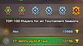 Number 1 Tournament Player in the World Pixel Gun 3D [upl. by Eissac]