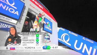 Petra Vlhova  Slalom  Flachau  RUN 2  2024 [upl. by Laux159]