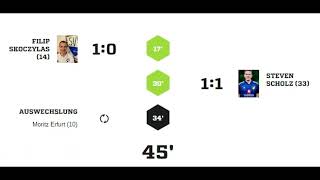 Testspiel TSV Wietzendorf gegen TuS Hermannsburg [upl. by Raffin13]