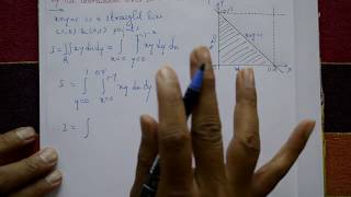 VTU Engineering Maths 1 Evaluate ∬xydxdy where R is the region amp line xy1PART1 BY easy maths [upl. by Sutelc22]