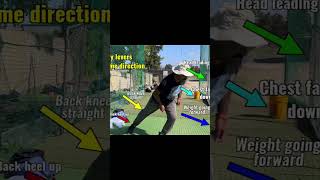 Batting front foot drive weight transfer drill for explosive power shorts cricket battingbasics [upl. by Fiann]