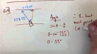 Kinematics Note 3 Applications of Vector Addition [upl. by Ian]