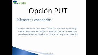 ¿Qué son las Opciones  Parte II  Opciones PUT [upl. by Lehet]