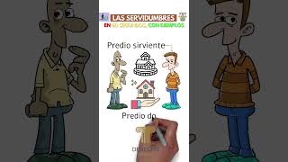 ¿Qué son las SERVIDUMBRES DESCÚBRELO en 60 SEGUNDOS con EJEMPLOS [upl. by Bebe]