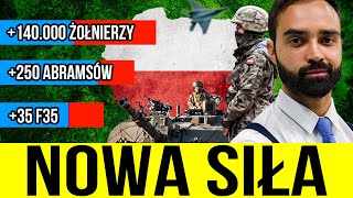 JAK POLSKA SZYKUJE SIĘ DO WOJNY [upl. by Tsirhc]