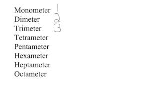 Explaining meter [upl. by Schild]