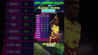 Alzarri Joseph Bowling  Alzarri Joseph Career Stats Records  Alzarri Joseph Stats in Cricket [upl. by Mychal220]