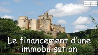 Comptabilité  Le financement dune immobilisation [upl. by Aleibarg462]