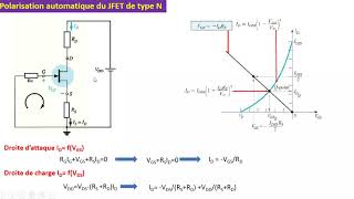 Examen 8  dynamique Transistor Bipolaire  Eléctronique de Base SMP S4 [upl. by Atiluap]