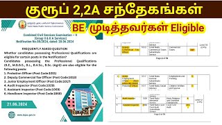 TNPSC Group 2 2A Notification 2024 DCT Officer BE பட்டதாரிகள் Eligible [upl. by Illona]