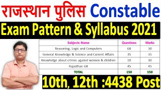 Rajasthan Police Constable Syllabus 2021 ¦¦ Rajasthan Police Constable Exam Pattern amp Selection 2021 [upl. by Giddings]