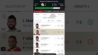 JAFFNA KINGS vs DAMBULLA SIXERS Dream11 Team Prediction  shorts lpl t20 youtubeshorts dream11 [upl. by Werby]