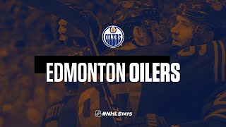 202223 NHL Team Preview Edmonton Oilers [upl. by Allicerp]